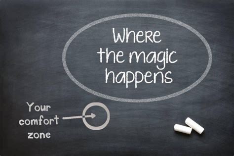 Unlock Your Potential: Harnessing the Power of the 'Where the Magic Happens' Sign